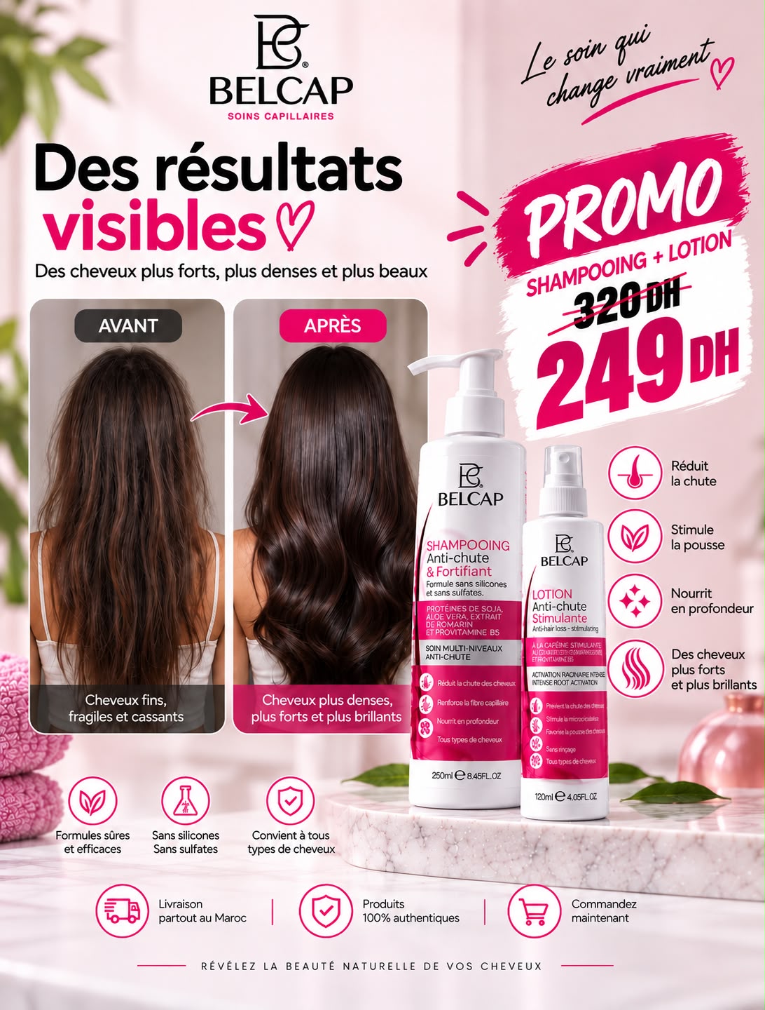 Pack Duo Anti-chute BELCAP – Shampoing & Lotion