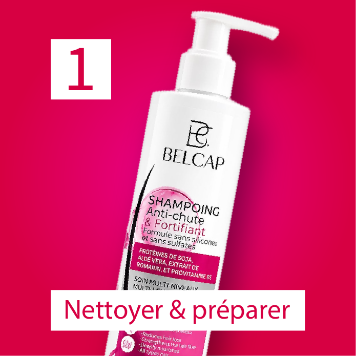 Fortifying Anti-Hair Loss Shampoo